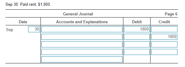 Date Debit Credit Sep 21 1500 1500 Sep 23: Purchased supplies on