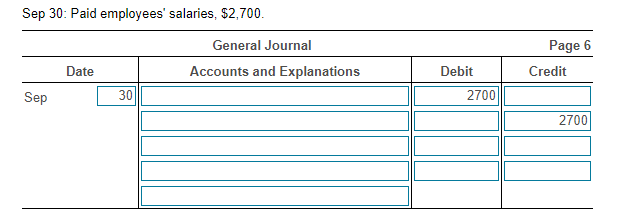 account, $200. General Journal Accounts and Explanations Page 6 Credit Date Debit