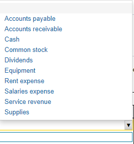 Sep 23 200 200 Sep 25: Paid $1,800 in dividends. General Journal