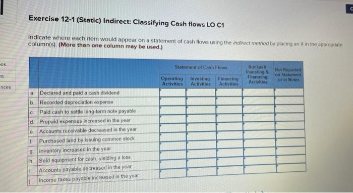 practice 1 C Exercise 12-1 (Static) Indirect: Classifying Cash flows LO C1