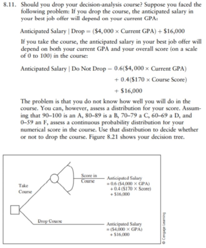  Please don't use Pearson turkey method because for this method, because