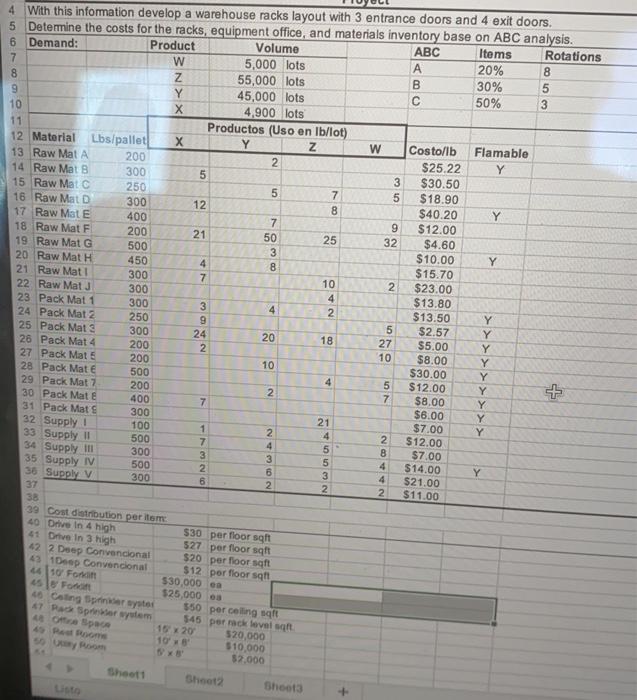  5 4 With this information develop a warehouse racks layout with