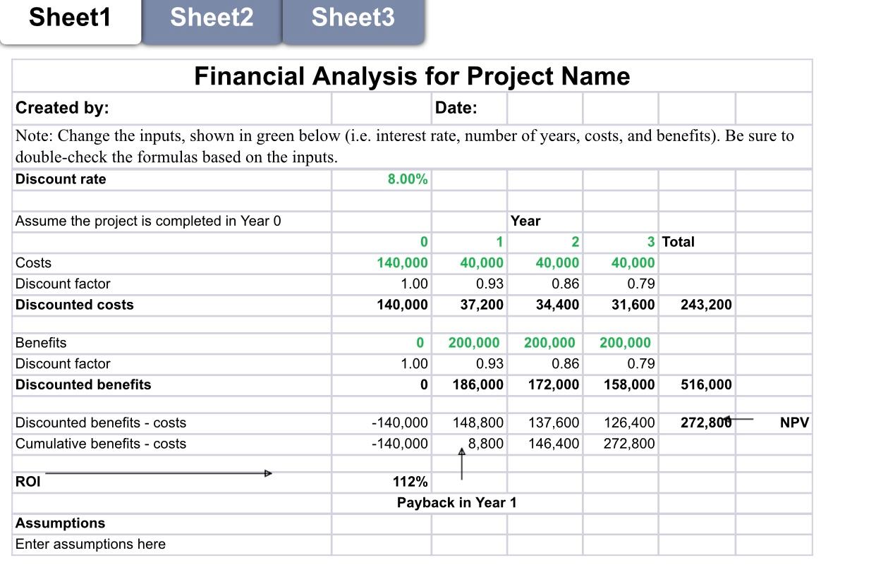 a project using the format provided in Figure 4-5 in your textbook