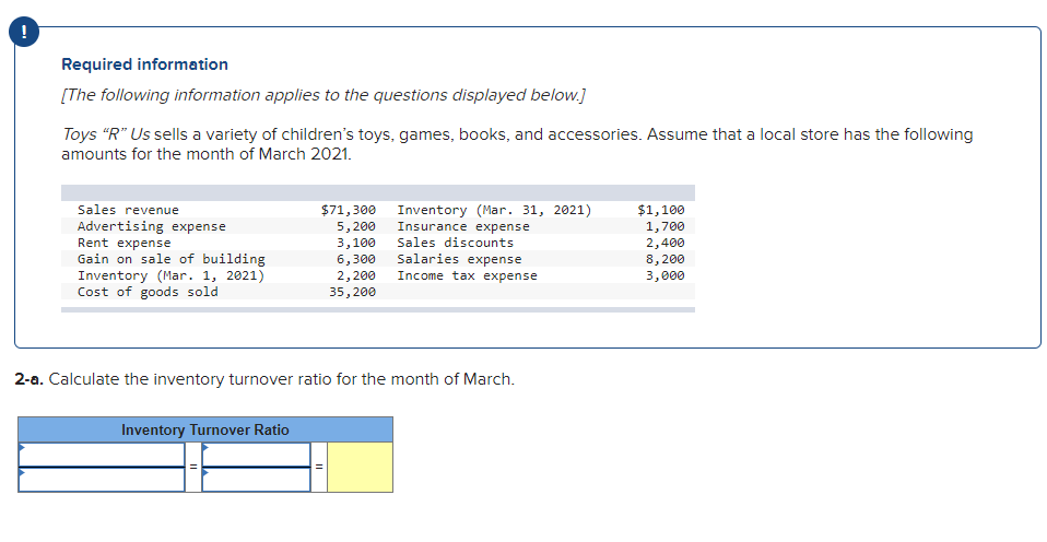 i can understand Sales revenue Advertising expense Rent expense Gain on sale