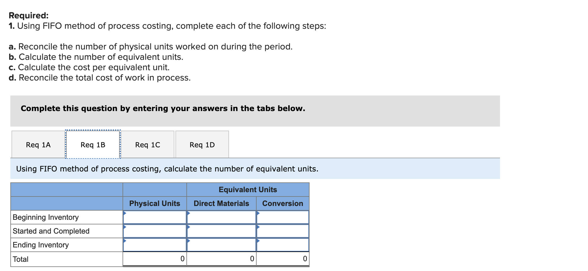 for the month of March follows: Costs $ 192,000 344,000 $ 536,000