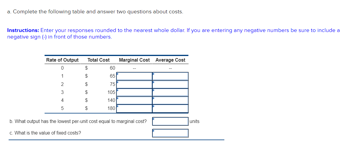  a. Complete the following table and answer two questions about costs.