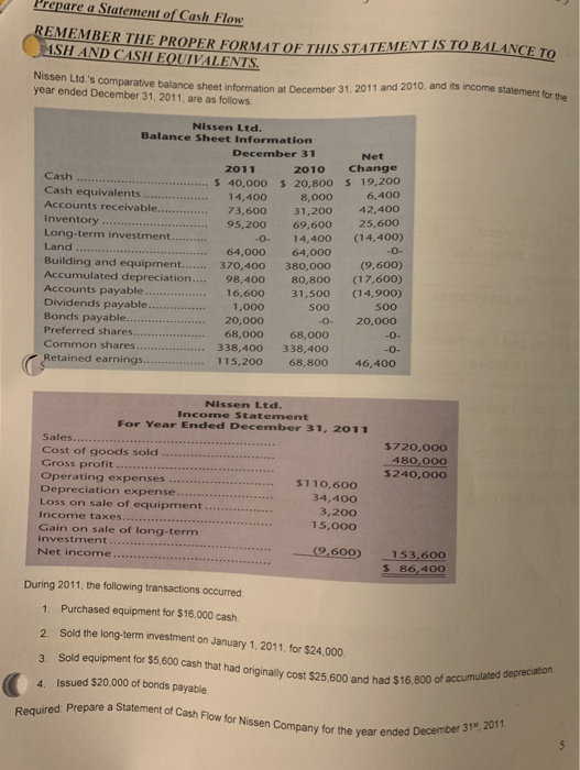  Prepare a Statement of Cash Flow REMEMBER THE PROPER FORMAT OE