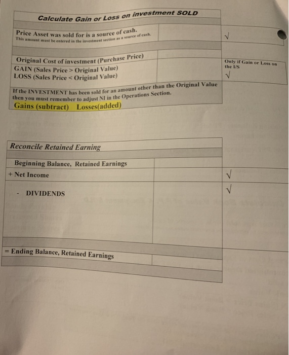 mcome stlatement for the year ended December 31, 2011, are as folows