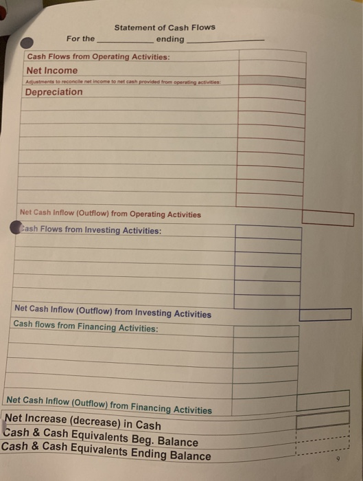 Nissen Ltd. Balance Sheet Information December 31 Net 2011 Change 2010 Cash