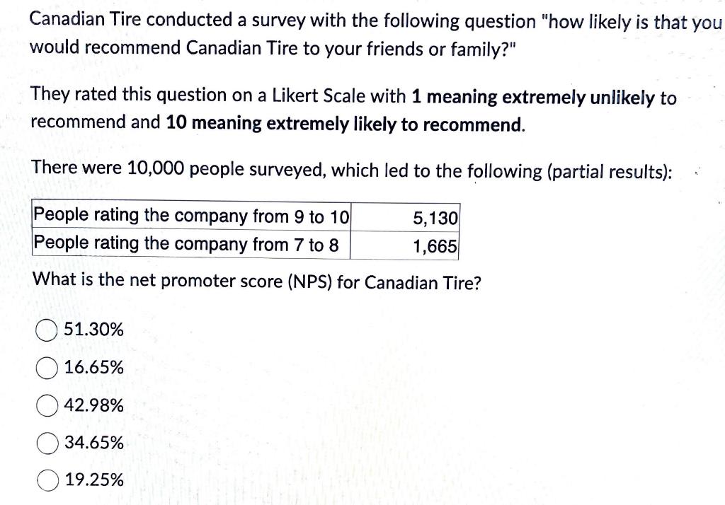 order-taking and delivery. The average number of hours of resources consumed per