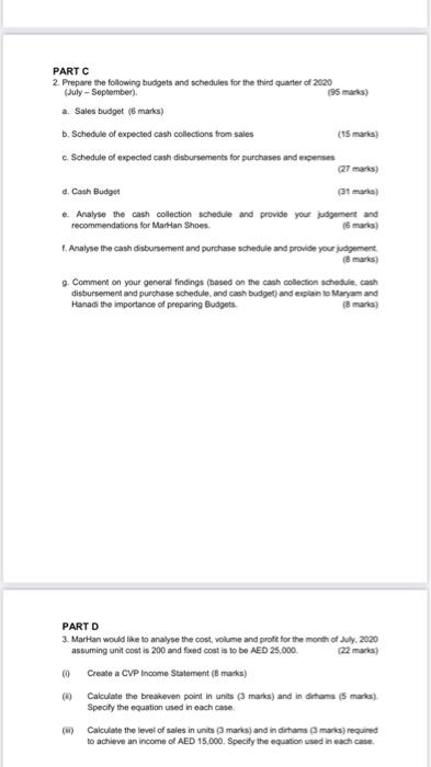 Maryam and Hand are planning to open a shop to seems shoes