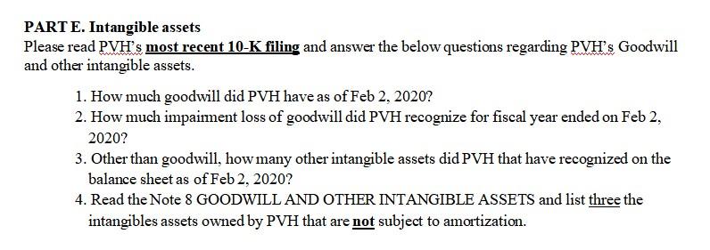 company which owns brands such as Van Heusen, Tommy Hilfiger, and Calvin