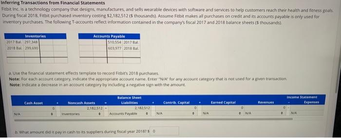  Need help with part B & C Inferring Transactions from Financial