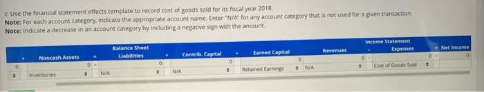 Statements Fitbit Inc. is a technology company that designs, manufactures, and sells