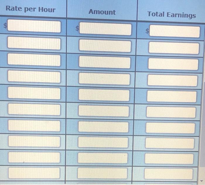 quarter- hour increments. The standard workweek consists of 40 hours, with all