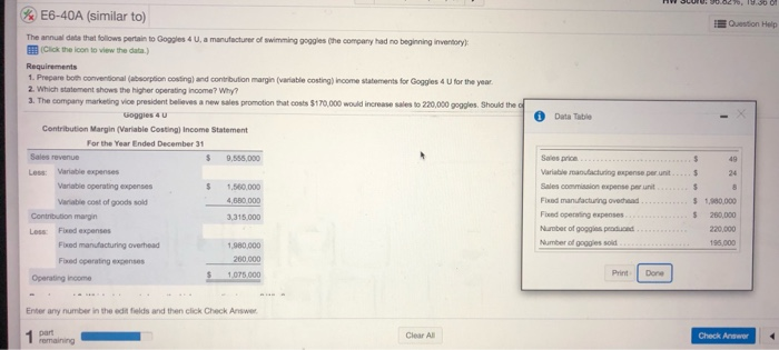 data that follows pertain to Googles 4 U, a manufacturer of swimming