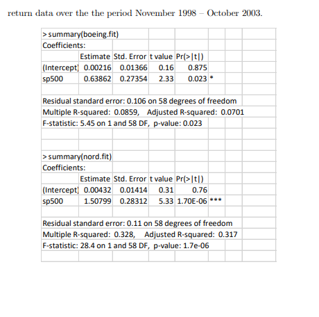 form Rit di +B;RMt + Eit, Eit ~ iid N (0,02) i
