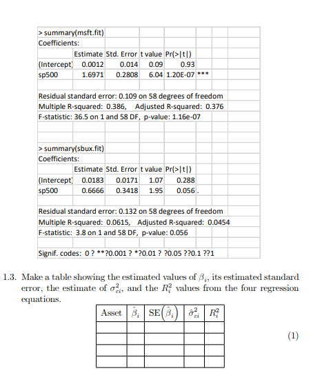 1, ..., N assets, t 1, ..., T time periods, where Rit