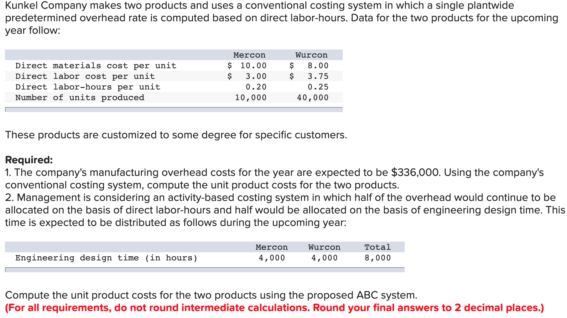 following information applies to the questions displayed below.) Performance Products Corporation makes