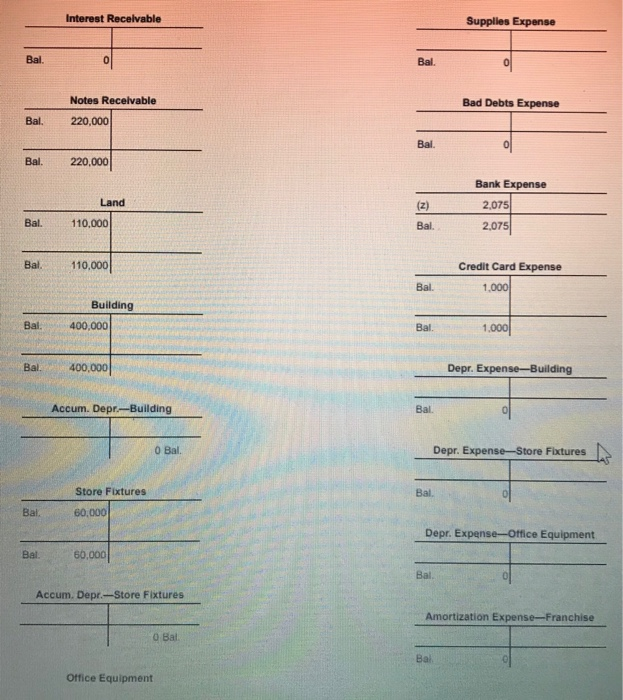 years, $40,000 residual value Click the icon to view the T-account balances