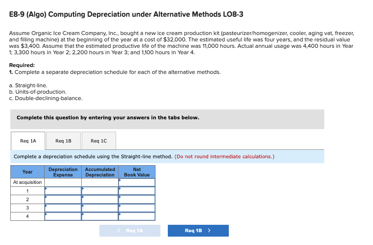 E8-9 (Algo) Computing Depreciation under Alternative Methods L08-3 Assume Organic Ice
