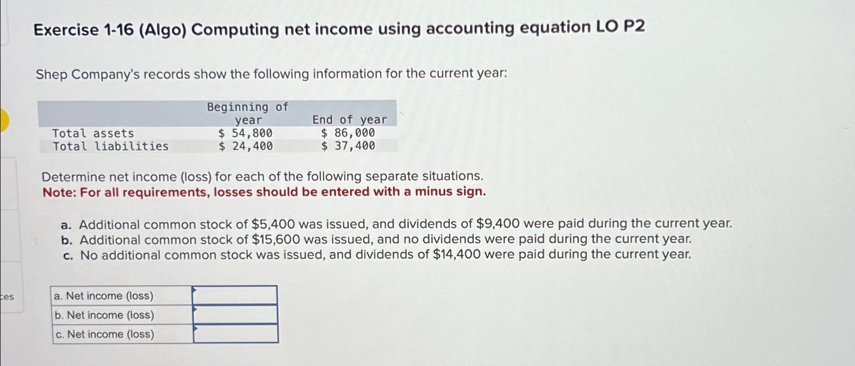  Exercise 1-16(Algo) Computing net income using accounting equation LO P2 Shep