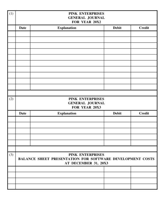 software package. of this amount, $2,000,000 was spent before technological feasibility was