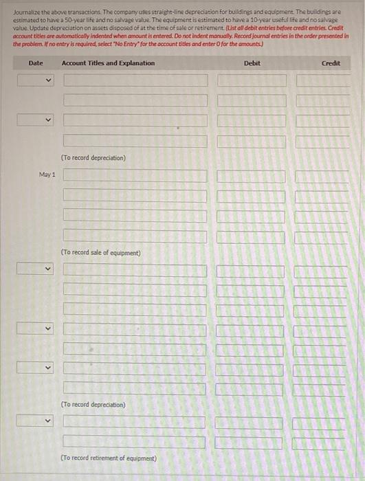 At December 31, 2022 Whispering Winds company reported the following as plant
