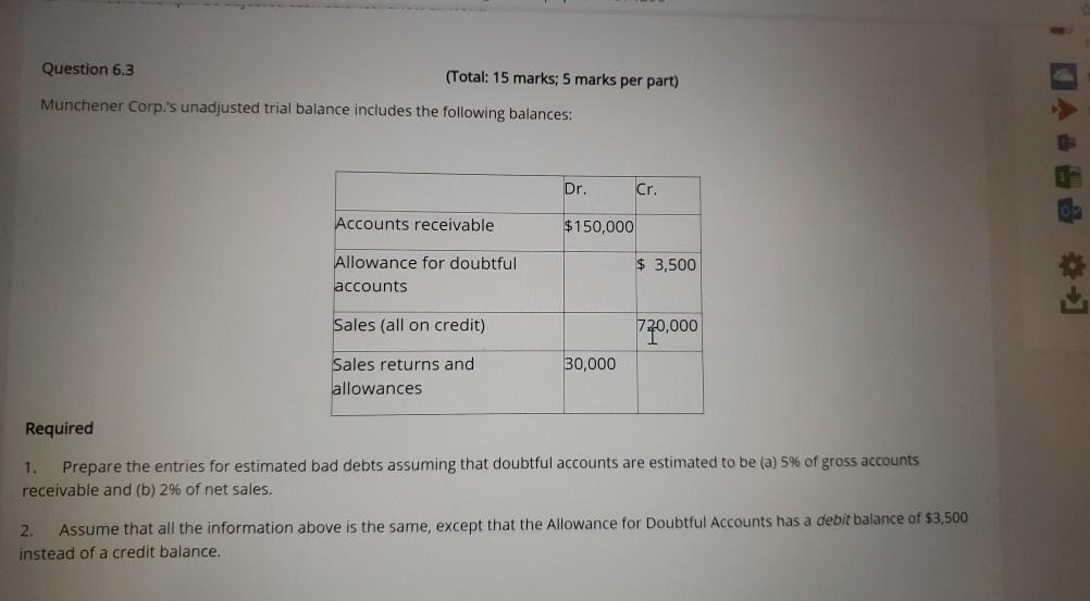 Question 6.3 (Total: 15 marks; 5 marks per part) Munchener Corp.'s
