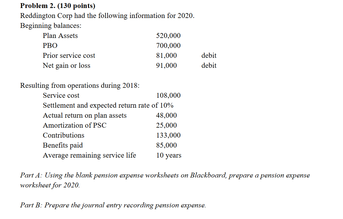 I need this to be completed by 10 pm central time with
