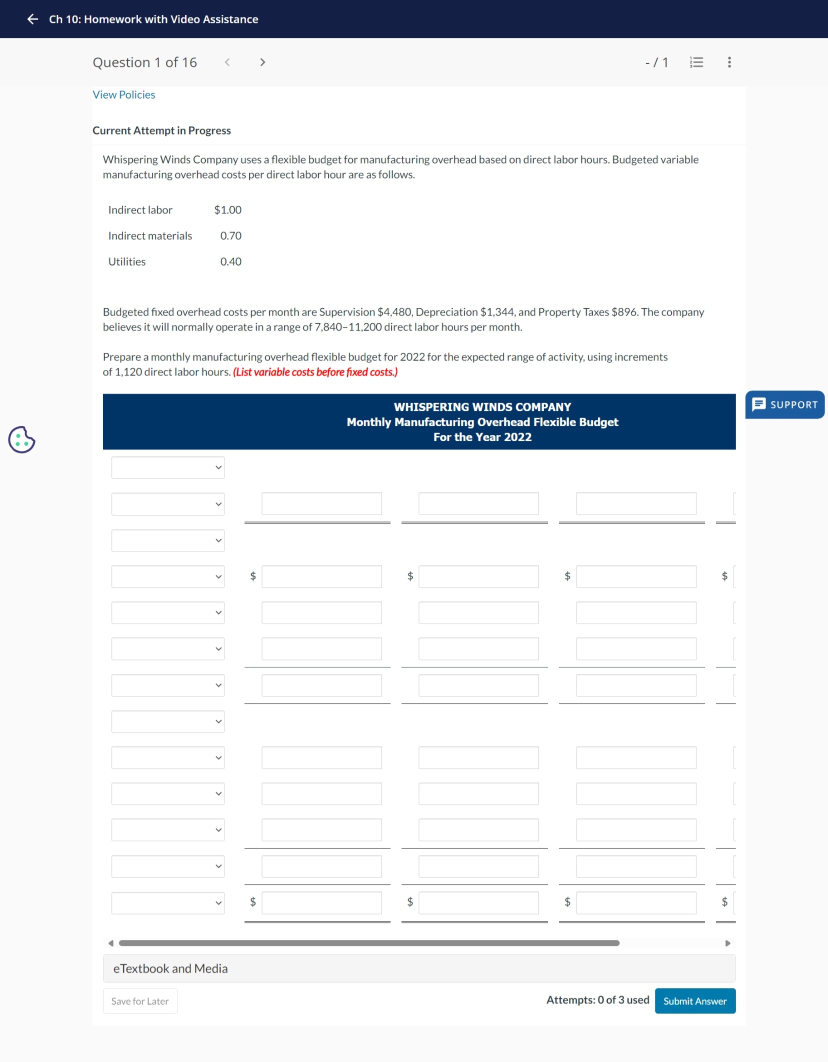  Current Attempt in Progress Whispering Winds Company uses a flexible budget