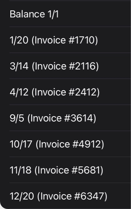 account among its trade receivables. 1/1 Balance forward 1/20 Invoice #1710 3/14