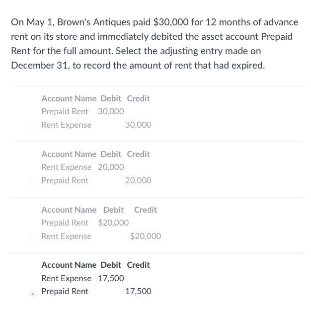 Expense Other Expense For the current fiscal year, Purchases were $260,000, Purchases