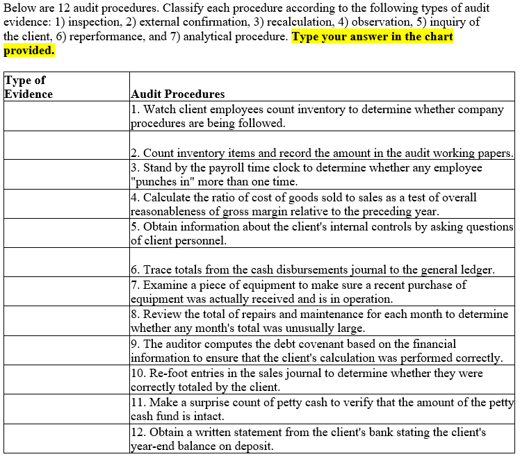 Below are 12 audit procedures. Classify each procedure according to the