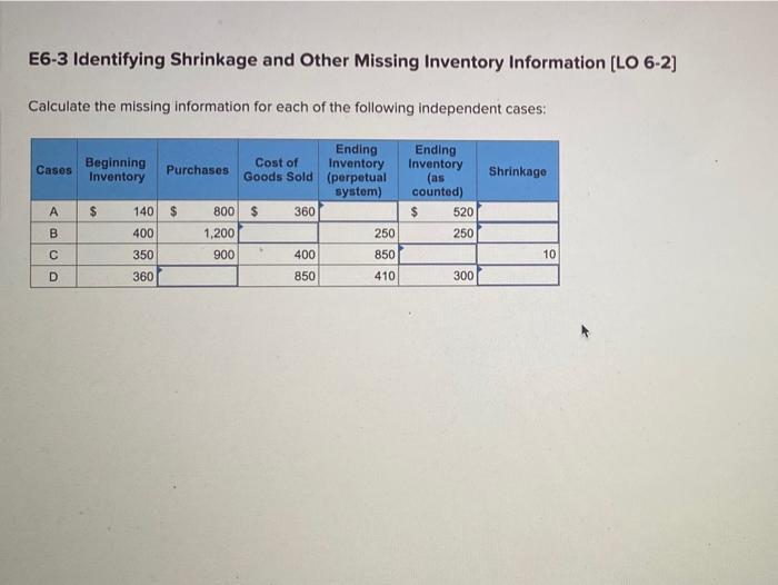  E6-3 Identifying Shrinkage and Other Missing Inventory Information (LO 6-2] Calculate