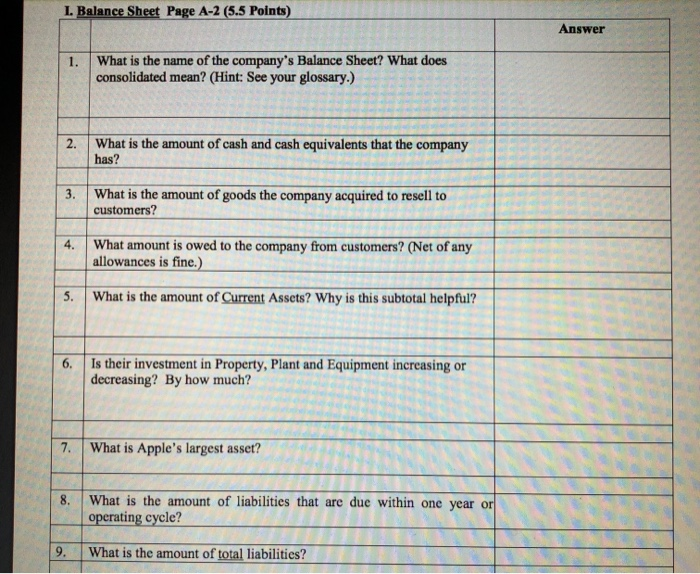 most current year (September 24, 2016) unless asked otherwise. Many companies show