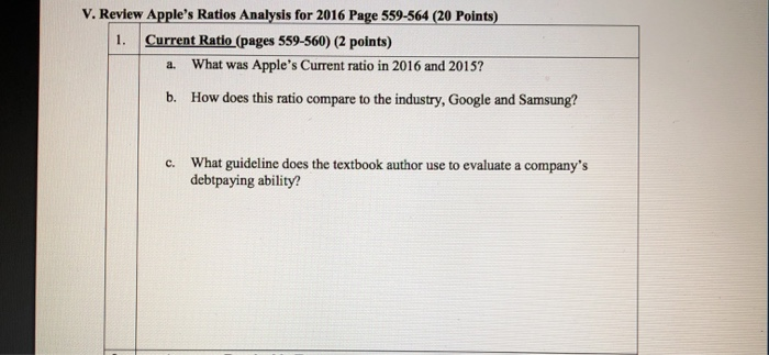 STATEMENTS OF OPERATIONS (In milions, except number of shares which are reflected