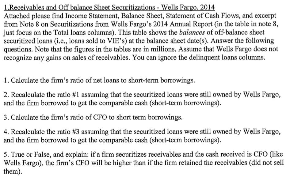 Please find 1-5 based on the financial statements provided above. 1.Receivables and