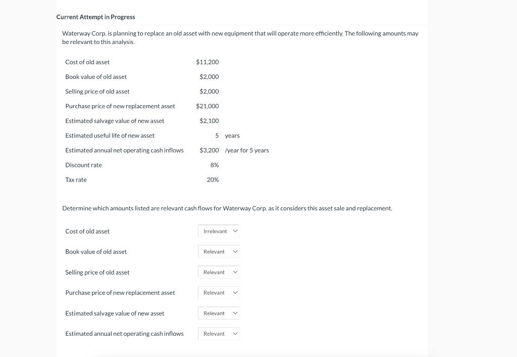 Current Attempt in Progress Waterway Corp. is planning to replace an old
