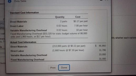 variances for direct matenals and direct labor. For manufacturing overhead, compute the
