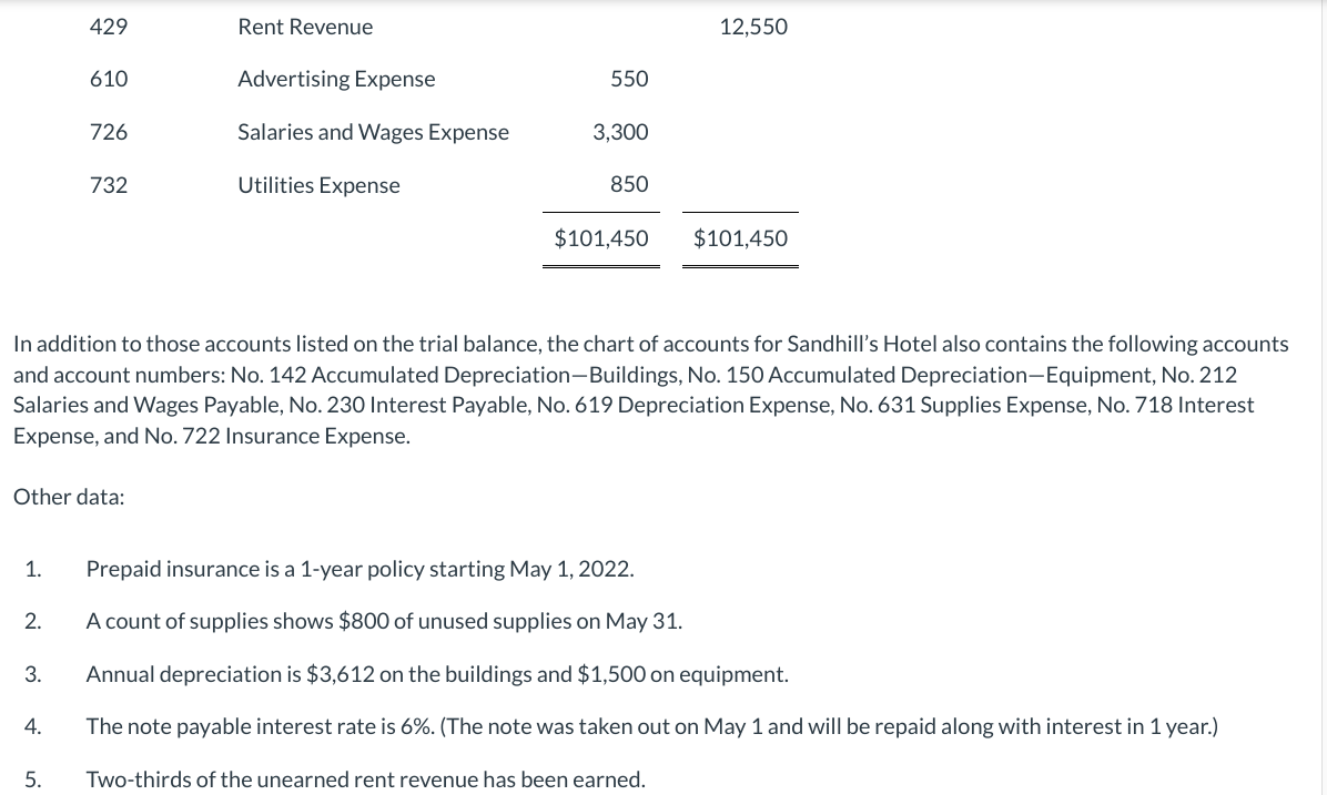 statement for the month of May. SANDHILL'S HOTEL Income Statement $ $