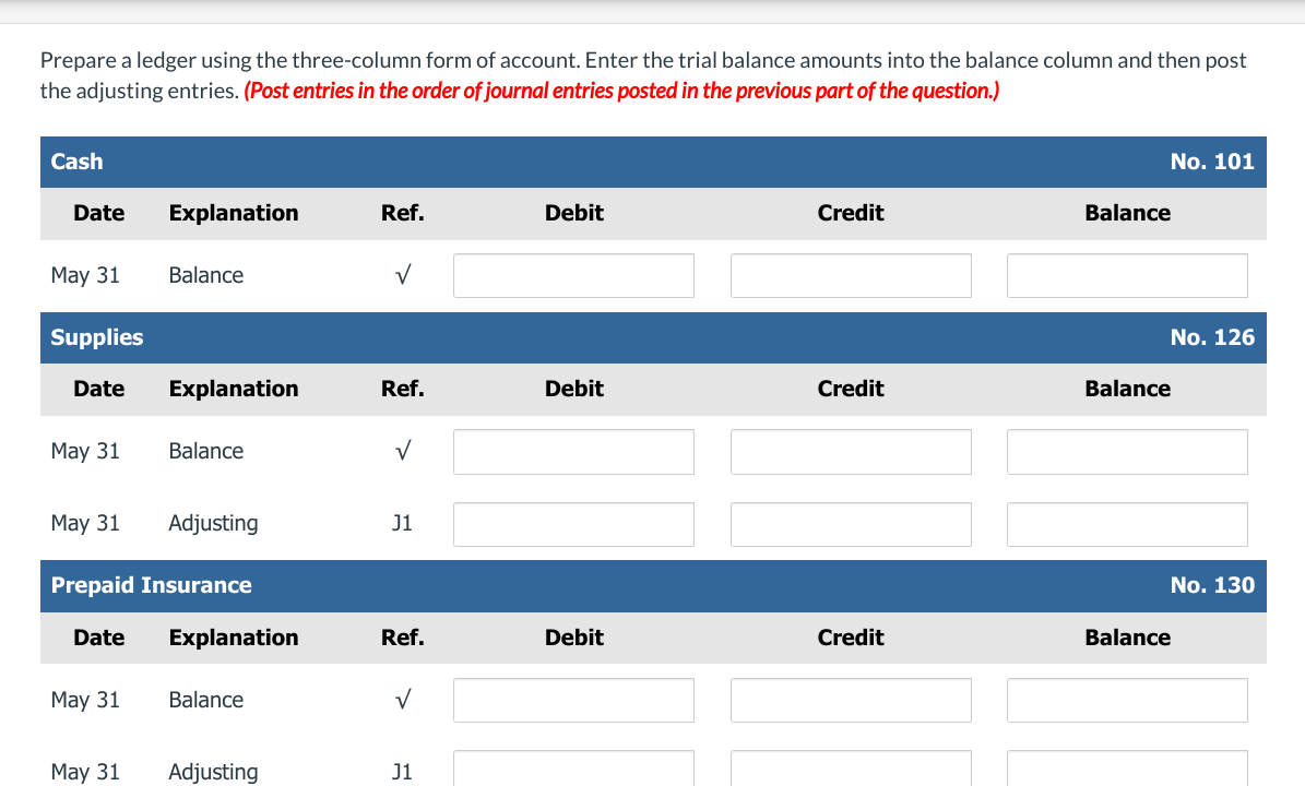 \begin{tabular}{cccc} Date & Explanation & Ref. & Debit \\ May 31 &