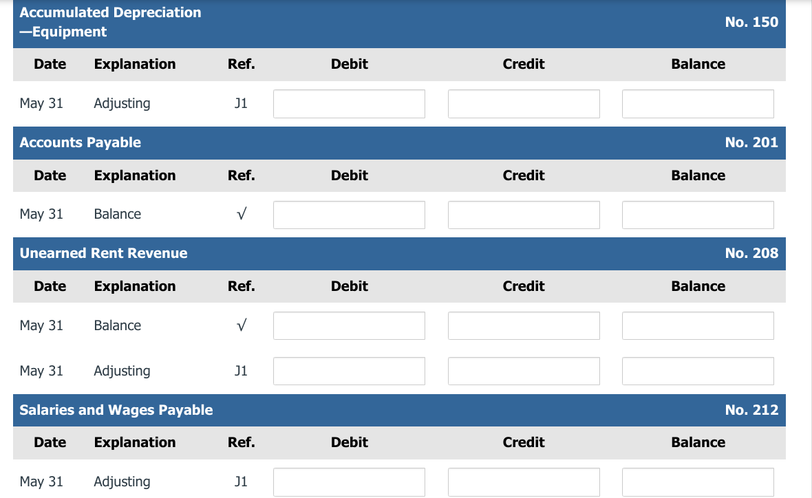 No. 201 \begin{tabular}{clccc} Date & Explanation & Ref. & Debit & Credit