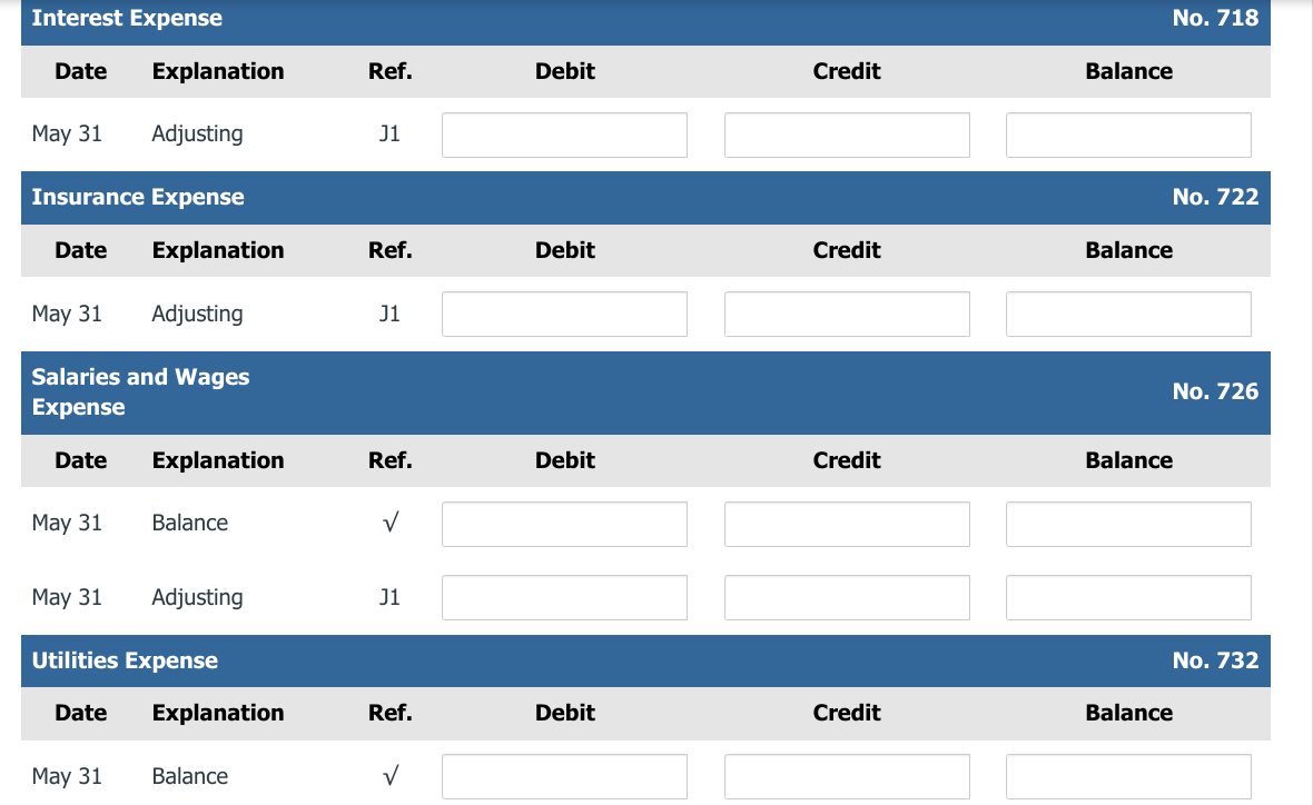 \begin{tabular}{clccc} Date & Explanation & Ref. & Debit & Credit \\ \hline