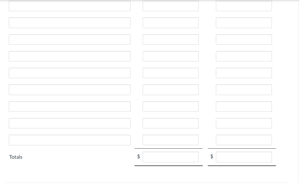 \hline Land & & & & & \\ \hline Date & Explanation