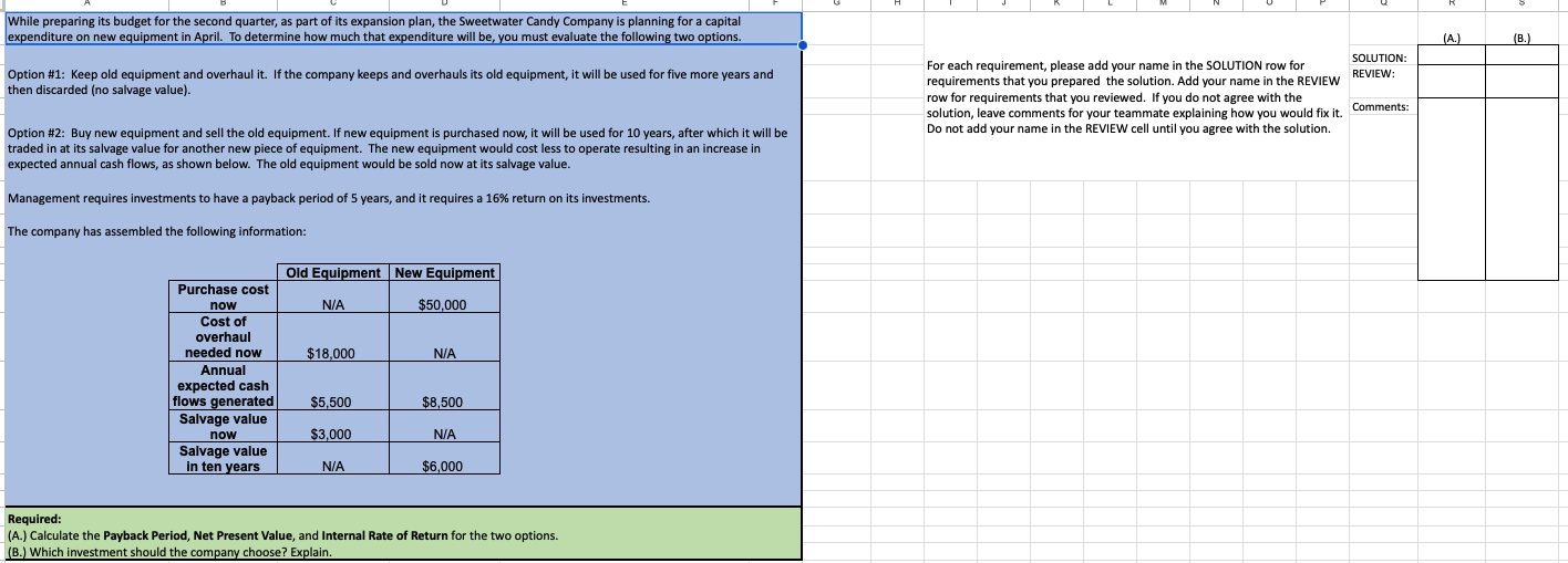 by the Sweetwater Candy Company operating in Fort Collins. Sweetwater is a