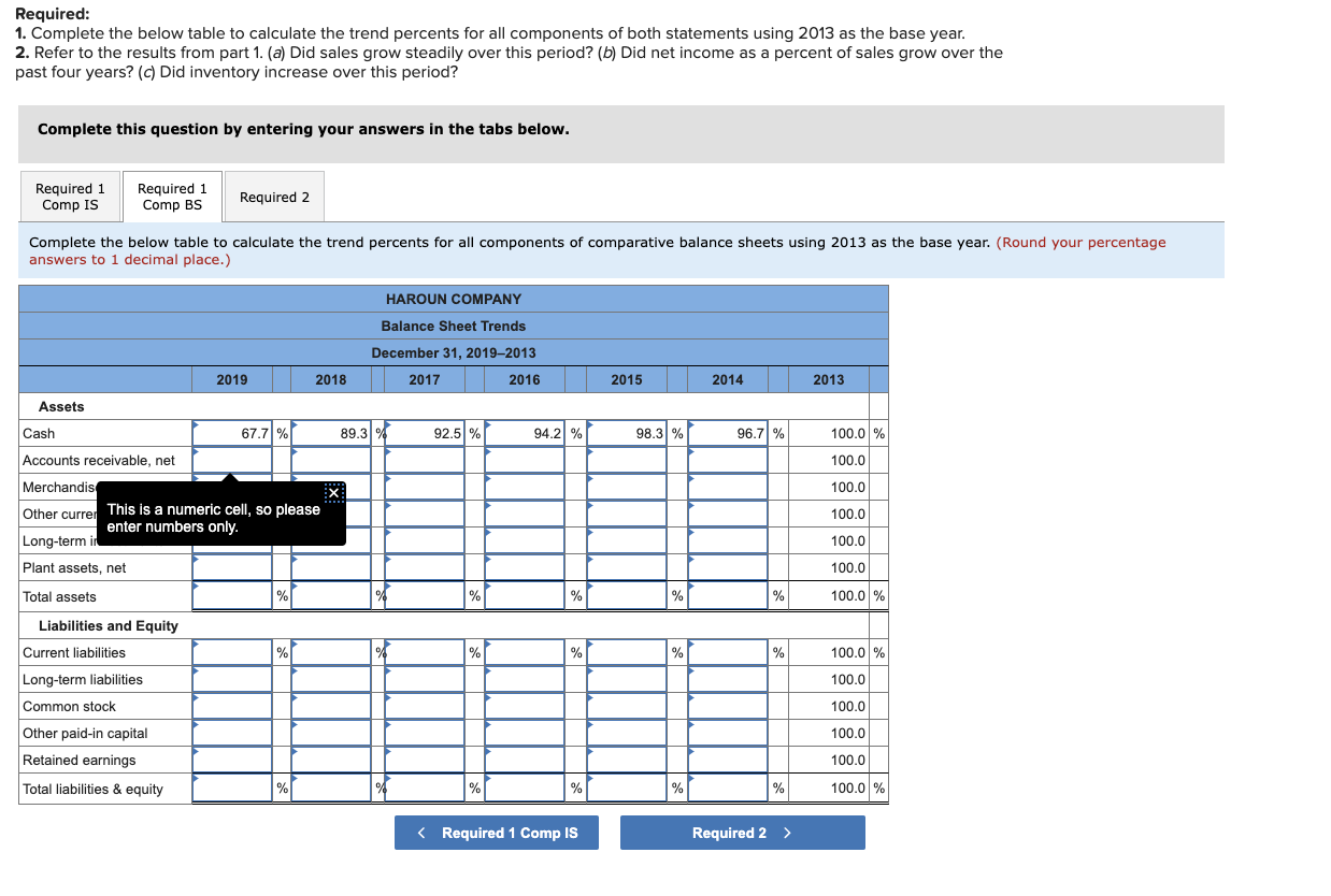 sold Gross profit Operating expenses Net income HAROUN COMPANY Comparative Income Statements