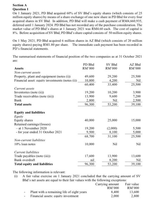  Financial reporting are: Assets Nil Section A Question 1 On 1
