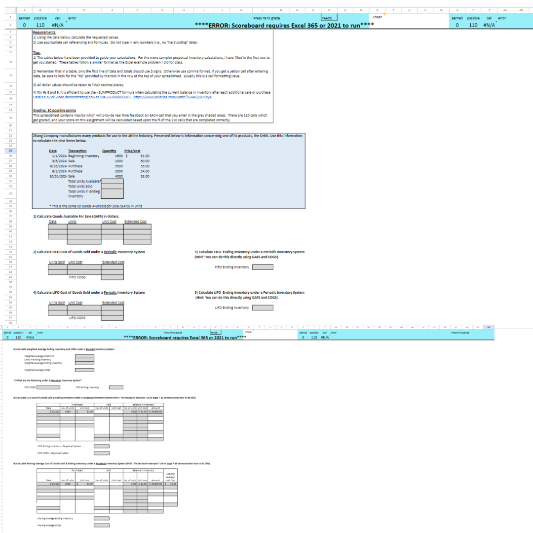  Requirements: 1) Using the data below, calculate the requested values. 2)