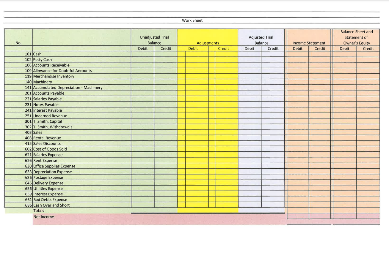 system. Roadrunner Bookstore is owned by Tina Smith. The company had the